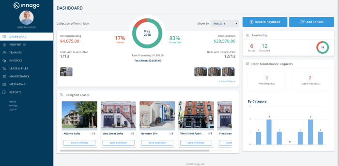Management landlord landlords