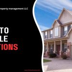 Eviction process infographic notice property landlord rental tenant estate real form template sample legaltemplates business templates law forms letter legal
