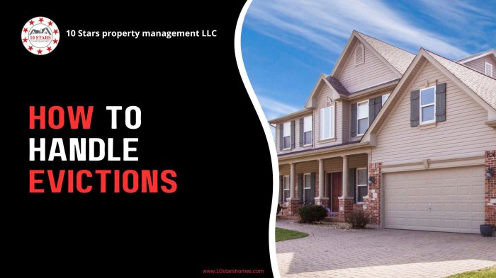 Eviction process infographic notice property landlord rental tenant estate real form template sample legaltemplates business templates law forms letter legal