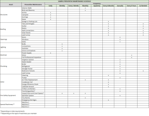 Maintenance checklist excel heritagechristiancollege